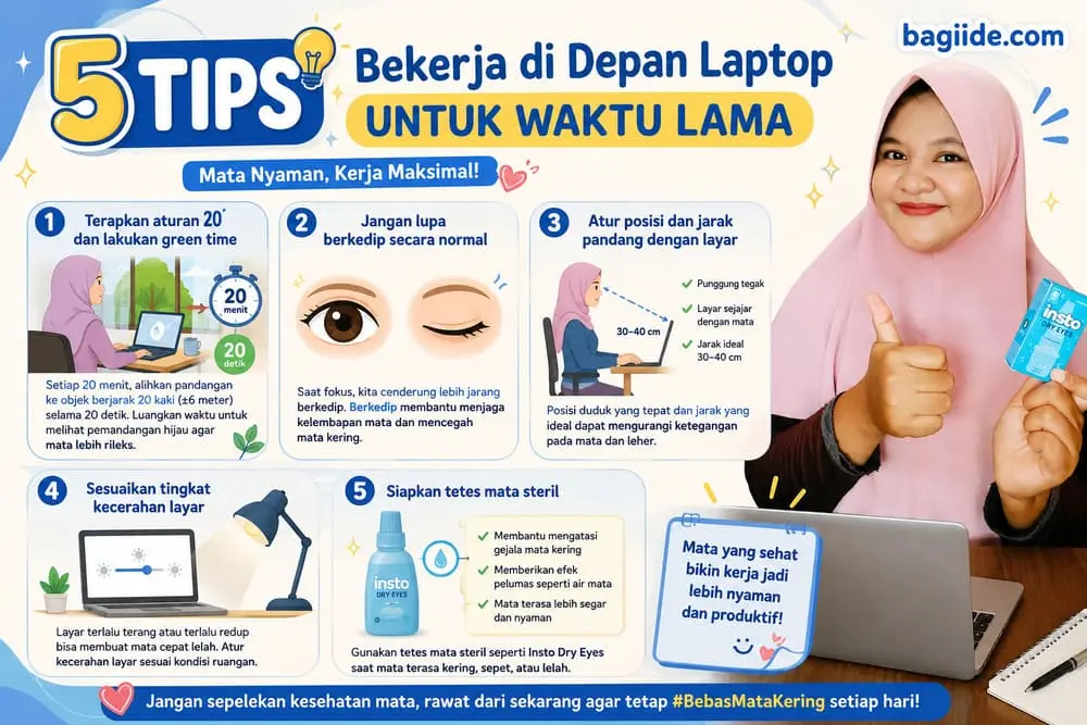 Tips Bekerja di Depan Laptop tanpa Khawatir Mata SePeLe
